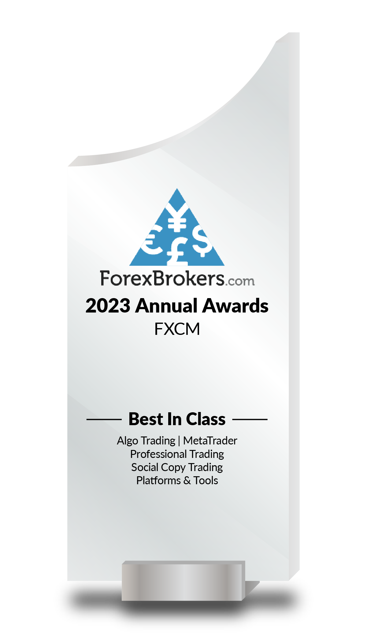 2023年 FOREXBROKERS.COM 行業最佳平台與工具