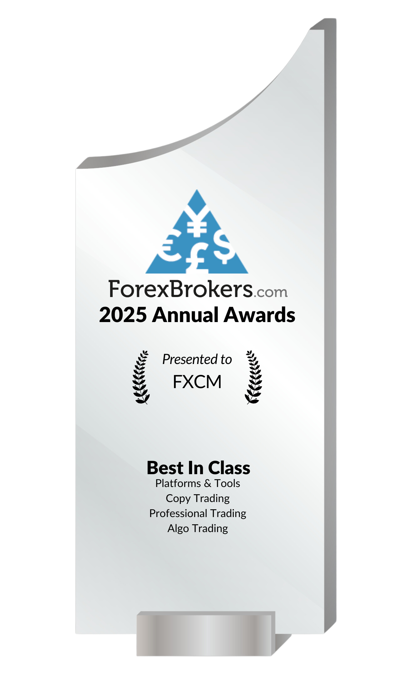 FOREXBROKERS.COM 2025 Best In Class Platforms & Tools