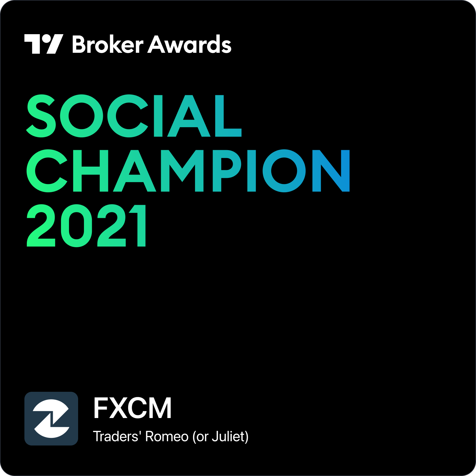 Tradingview – 2021 – Social Champion Award