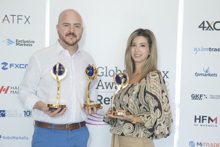 Giải thưởng Forex toàn cầu 2022 (Global Forex Awards 2022)