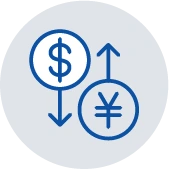 FXCM Forex