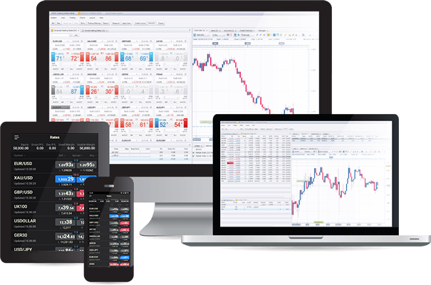 Trusted Forex Broker Malaysia - FXCM