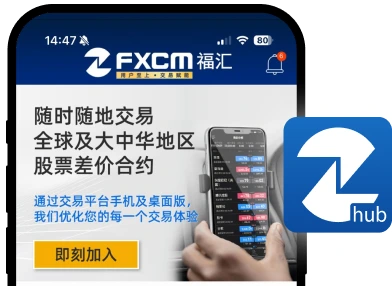 FXCM HUB